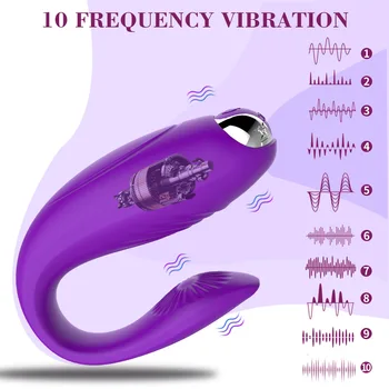 Spolne Igrače, Dildo, Vibrator 10 Hitro Vibrira Bedak OralSex Sesalne Bradavice Stimulacijo Klitorisa Erotično Sex Igrače
